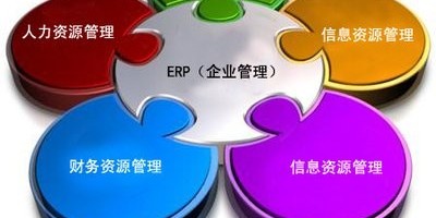 速达软件：企业如何通过ERP系统管理企业业务