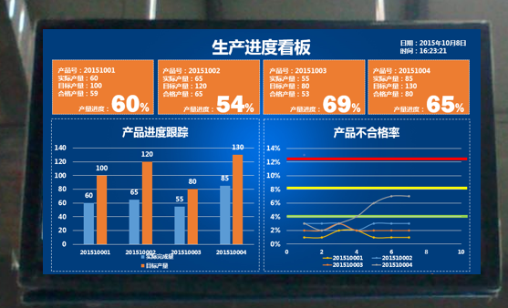 系统软件,ERP管理系统,速达软件