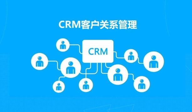 CRM系统,速达软件,CRM管理系统