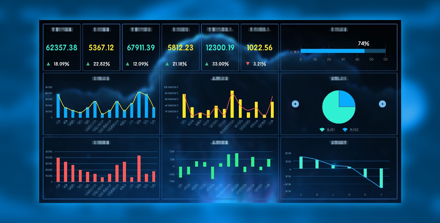 速达软件：MES管理系统的基础知识
