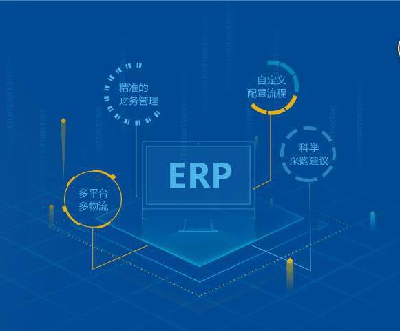 ERP,ERP系统,ERP管理软件