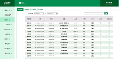 速达软件告诉您OA系统和ERP系统区别有哪些